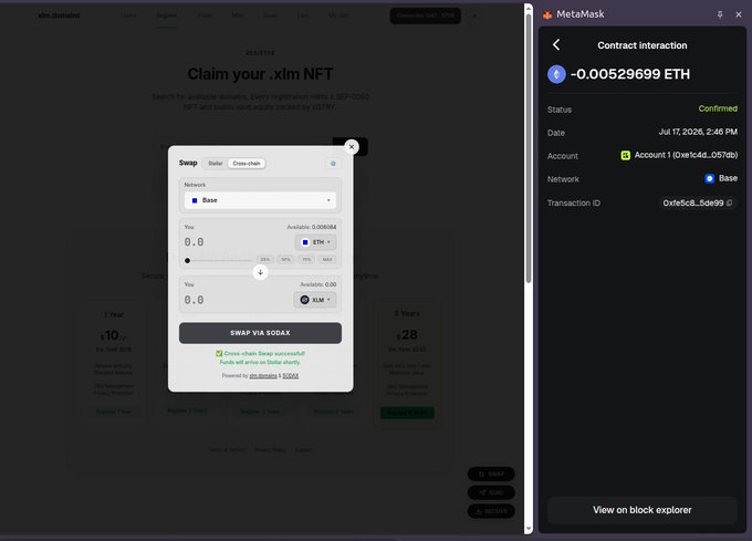 A MetaMask wallet interface showing a confirmed transaction of -0.00529699 ETH on the Base network, alongside a Sodex swap interface for claiming an xlm NFT.