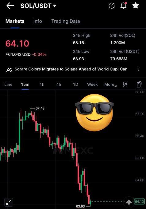 The image features a screenshot of a phone screen, specifically from a trading app like Binance or another exchange. The app shows an animated graph with stock prices, which appears to be the Supercycle chart for the past two weeks, providing insights into the market trends during this period. There is also a smiley face next to the graph representing a positive sentiment towards the markets.