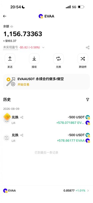 A mobile crypto wallet screen for EVAA showing a balance of 1,156.73363 (≈ $993.37) with a -0.58% unrealized P&L, and transaction history showing Lifi swaps converting -500 USDT to +578.07 EVAA and +578.66 EVAA.