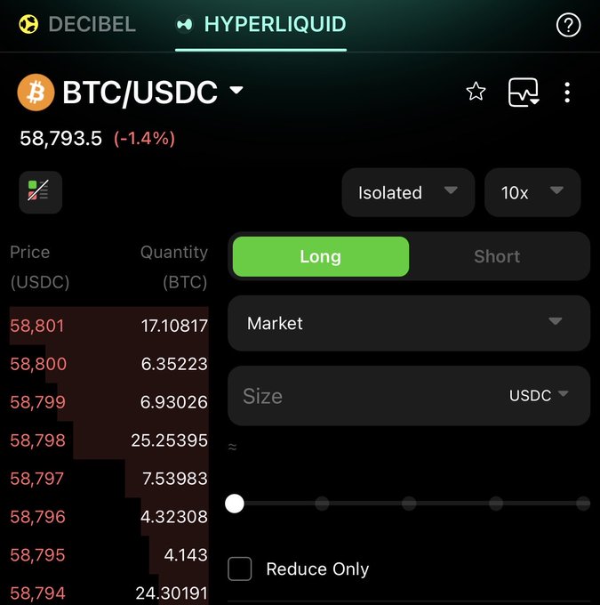 A cryptocurrency trading interface on the 'HYPERLIQUID' tab showing BTC/USDC at 58,793.5 (-1.4%) with Long/Short options and an order book.