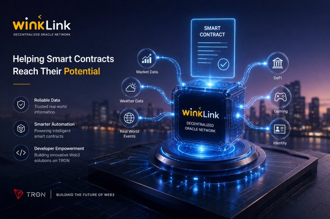 A promotional graphic for WinLink Decentralized Oracle Network on TRON, titled 'Helping Smart Contracts Reach Their Potential,' featuring features like Reliable Data, Smarter Automation, and Developer Empowerment.