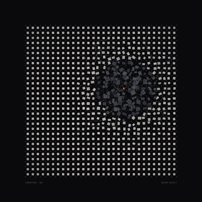 A dark, abstract digital artwork featuring a grid of gray squares with a chaotic burst pattern of dark fragments and thin lines emanating from a central red dot, labeled 'CORRUPTION / 001 DECAYING SOCIETY'.