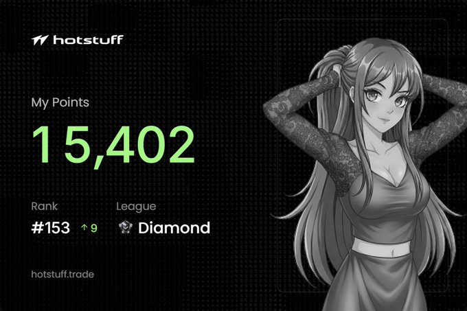 Hotstuff trading dashboard showing 15,402 points, rank #153 (up 9), Diamond league, with the URL hotstuff.trade and a grayscale anime-style character illustration.