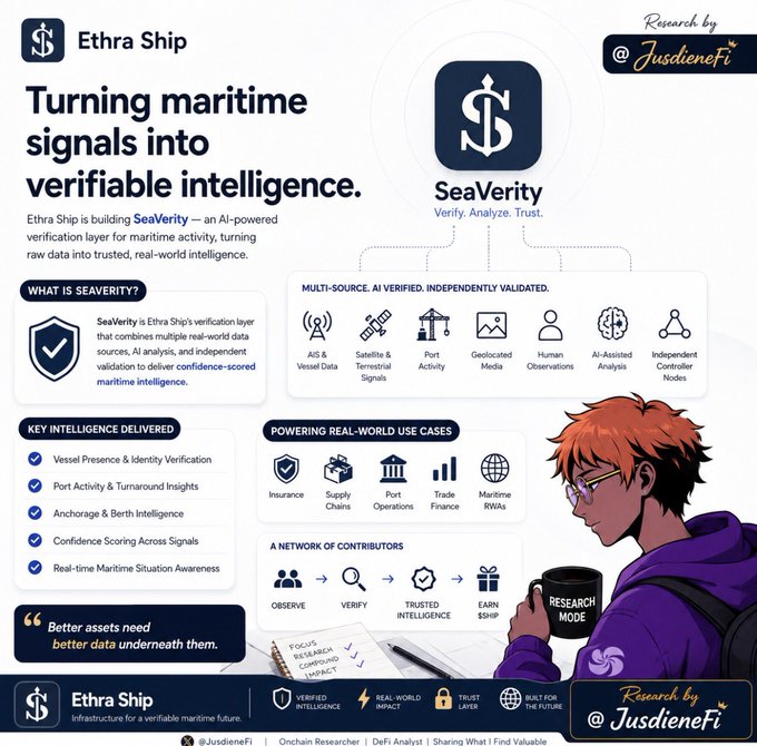 An infographic by JusdienneFi about 'Ethra Ship' and its product 'SeaVerity,' detailing how it turns maritime signals into verifiable intelligence, featuring an anime-style character illustration.