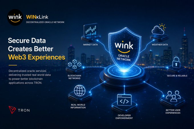 A marketing graphic for WINkLink (Decentralized Oracle Network on TRON) with the tagline "Secure Data Creates Better Web3 Experiences," featuring a central shield logo connected to icons for Market Data, Weather Data, Blockchain Networks, Real World Information, Developer Empowerment, Better User Experiences, and Secure & Reliable.