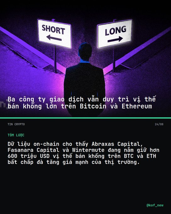 A cryptocurrency news graphic showing a silhouette between 'SHORT' and 'LONG' signs, with Vietnamese text stating that three trading firms (Abraxas Capital, Fasanara Capital, Wintermute) are maintaining over $600M in short positions on Bitcoin and Ethereum.