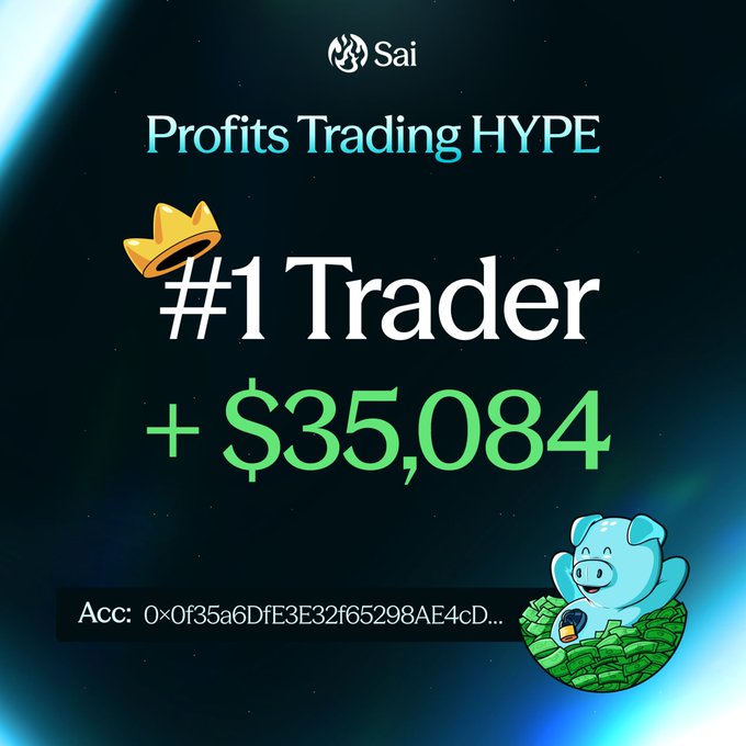 A trading announcement graphic reading 'Profits Trading HYPE #1 Trader +$35,084' with an account address and a cartoon pig holding crypto coins.