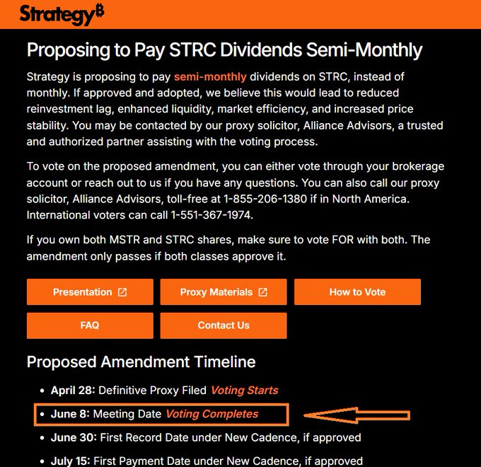 The image shows an email from a company named "Strategy" that has been approved by the SEC for voting. The email contains information about the voting process and the deadline for completing the voting. It also includes a reminder to set a reminder on your phone or computer to vote, as well as instructions on how to do so. The post is titled "I voted" with an attached image of the email.