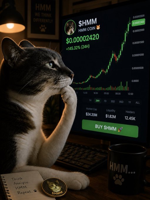 A cat in thoughtful pose beside a monitor displaying '$HMM HMM COIN' trading at $0.00002420 (+145.32% 24H) with a green chart, alongside a notebook reading 'Think. Analyze. HMM. Repeat.' and an HMM-branded mug.