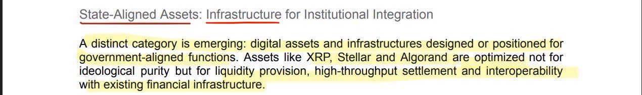 This image discusses "State-Aligned Assets" and their role in "Infrastructure for Institutional Integration," directly supporting the post's claim that XRP, Stellar (XLM), and Algorand (ALGO) are part of a new category of government-aligned digital assets.