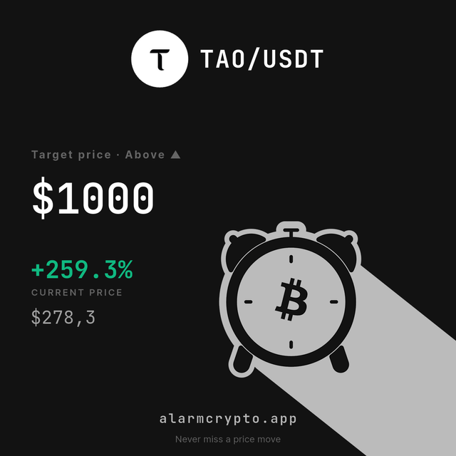 The image features an alarm clock with a Bitcoin symbol, suggesting that the post might be related to cryptocurrency or Bitcoin trading. The text "alarm CryptoApp" indicates that this could be a promotional message from a cryptocurrency-related app or service.