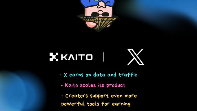 A promotional graphic for KAITO and X (formerly Twitter), featuring a cartoon character with a gem and text explaining that X earns on data and traffic while Kaito scales its product.