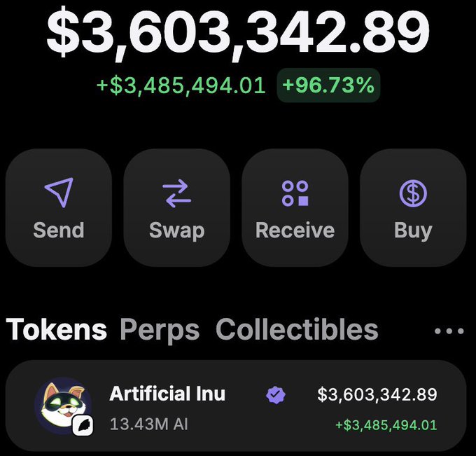 A screenshot of a crypto wallet portfolio showing a balance of $3,603,342.89, with a gain of +$3,485,494.01 (+96.73%), entirely held in 13.43M "Artificial Inu" (AI) tokens, alongside action buttons for Send, Swap, Receive, and Buy. The image relates to the post by showcasing an unrealistically massive profit on a meme token ("Artificial Inu"), reinforcing the post's seemingly ironic "don't ask" tone about the absurd gains.