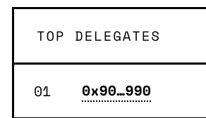A simple graphic displays 'TOP DELEGATES' with the number '01' next to the address '0x90...990'.
