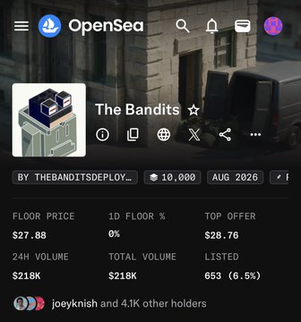 An OpenSea NFT collection page for 'The Bandits' showing a floor price of $27.88, total volume of $218K, and creator 'TheBanditsDeploy'.