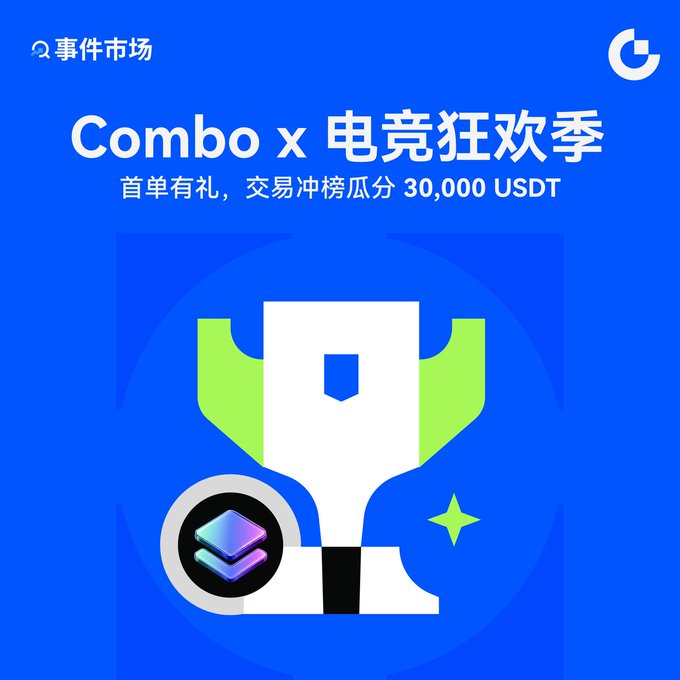 A promotional graphic in blue displays 'Combo x 电竞狂欢季' (Combo x Esports Carnival) with text about a 30,000 USDT prize pool trading competition.
