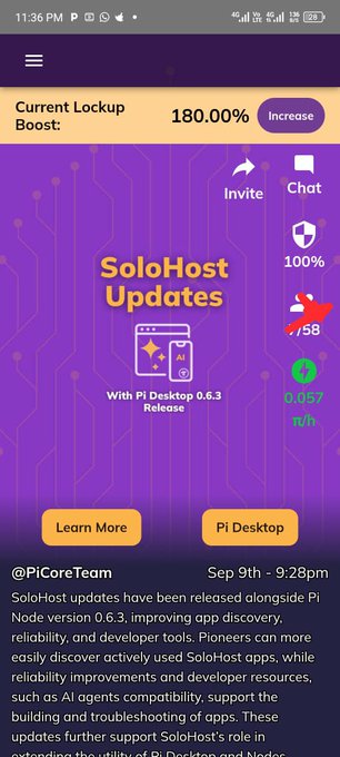A mobile screenshot displays the Pi Network app's main interface featuring a "SoloHost Updates" banner promoting Pi Desktop 0.6.3 Release, with a 180.00% Current Lockup Boost shown at the top and social/utility icons (Invite, Chat, 100%, 58, 0.002 KWh) on the right side.