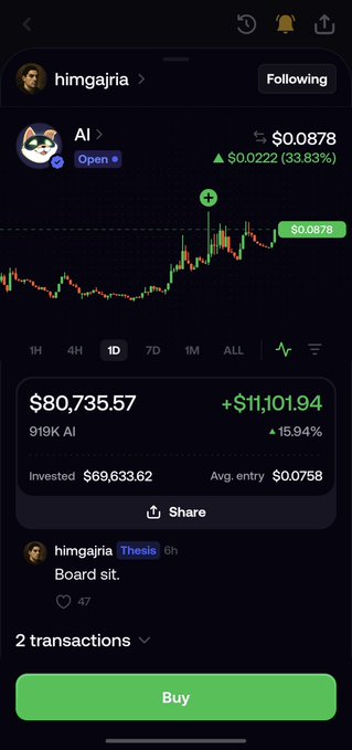 The image shows a crypto trading portfolio on what appears to be the Robinhood app, displaying user "himgajria's" position in AI token, showing 919K shares worth $80,735.57 with a +$11,101.94 (15.94%) gain and a humorous caption "Board sit." underneath, which the accompanying post uses as evidence that this top crypto influencer has recently joined the Long platform.