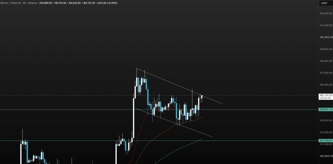 None