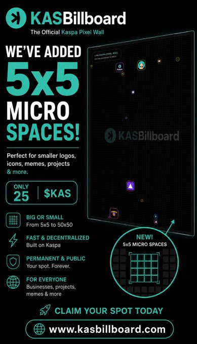 A promotional graphic for KASBillboard, the official Kaspa Pixel Wall, announcing new 5x5 micro spaces available for purchase at 25 $KAS, with features including permanent spots and decentralized hosting.