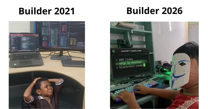 A comparison meme showing 'Builder 2021' (a young man with a dual monitor setup) versus 'Builder 2026' (a person wearing a wrestling mask working on a computer displaying code for 'CANOPY TEMPLATES').