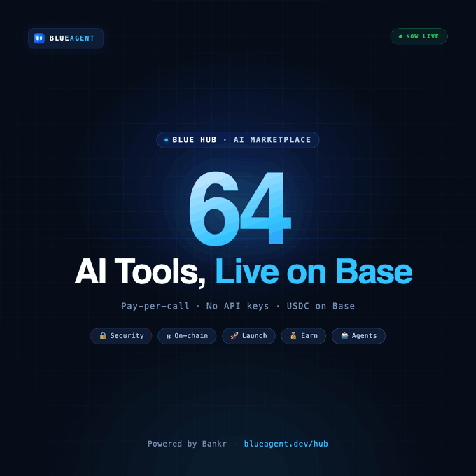The image features a dark blue background with white text that reads "64 AI tools. All live on Base. What's new in this push: Quantum wallet scans - premium, batch, migrate, timeline, key exposure On-chain data - wallet PnL, AML screen, DEX flow, whale tracker Earn - yield optimizer, LP analyzer, tax report Real-time webhook". The image is related to the post because it displays information about a new feature or update for an AI tool.