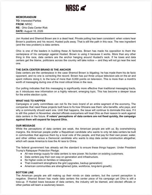 The image is an NRSC memorandum dated August 18, 2020, from the Ohio Data Center Risk team, urging that Sherrod Brown prioritize attacking his opponent Jon Husted over data center policies, noting that data center opposition "is significantly more effective than traditional messaging tracts" and warning that if voters' concerns aren't addressed, "the campaign against them will expand far beyond Ohio." The memo relates to the post's theme of bipartisan distancing from AI/data center issues by illustrating how a Democratic campaign strategically weaponized data center concerns into an attack ad, helping Brown build an 8+ point lead and forcing Husted into a reactive, defensive position.