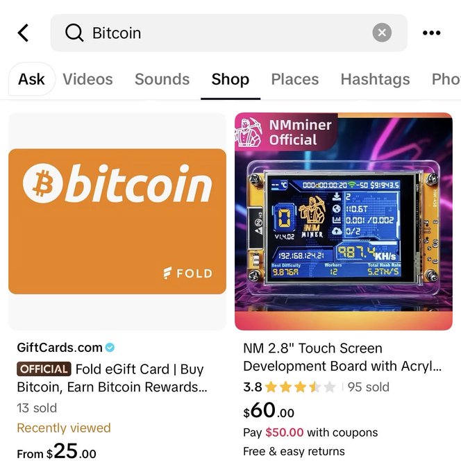 The image shows a TikTok Shop search result page for "Bitcoin," featuring two listings: an official Fold eGift Card from GiftCards.com starting at $25.00 (13 sold), and an NMminer Official 2.8" Touch Screen Development Board for $60.00 with a 3.8-star rating and 95 sold. This visually confirms the post's claim that Bitcoin-related products, including gift cards, are now available for purchase directly through TikTok Shop.