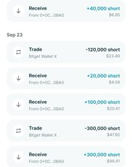 A mobile trading app interface showing transaction history with entries for 'Receive' and 'Trade' actions, including a '+120,000 short' Bitcoin Wallet X trade at $23.49 dated Sep 23.