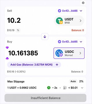 A crypto swap interface on the Monad network showing a sell of 10.2 USDT (BNB) for 10.161385 USDC (Monad) at a rate of ~0.9962, with an "Insufficient Balance" warning. The image appears to illustrate an attempt to trade stablecoins after depositing funds via Blink, as referenced in the accompanying promotional post offering a free $10 bonus.
