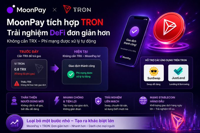 A promotional graphic in Vietnamese for MoonPay's integration with TRON, showcasing DeFi features, no required TRX fees, gas fee subsidies, and support for apps like SunSwap and JustLend.