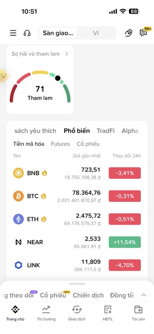 Vietnamese mobile crypto app screenshot showing a portfolio score of 71 and market data for BNB (723,51), BTC (78,364,76), ETH (2.475,72), NEAR (+11.54%), and LINK.