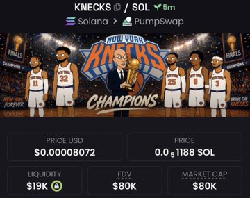 The image shows a cartoon depiction of basketball players from the New York Knicks team standing together with their coach. The text in the image reads "1.46x up in profit from my call on $KNACKS Winners move early. That's my group By the time it's trending, Group is exiting #solana #memecoin". This post seems to be promoting a basketball game or event and possibly discussing the financial gains of investing in the New York Knicks team.