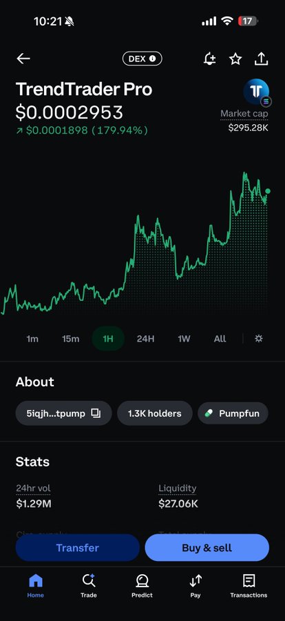 A cryptocurrency app screenshot showing 'TrendTrader Pro' token at $0.0002953 with a 179.94% gain, 1.3K holders, $1.29M 24hr volume, and market cap of $295.28K on Pumpfun.