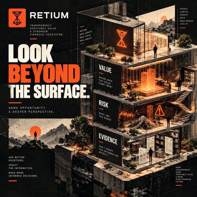 An advertisement for 'RETIUM' featuring a 3D cutaway building illustration with sections labeled 'VALUE', 'RISK', and 'EVIDENCE', alongside the text 'LOOK BEYOND THE SURFACE.' and 'TRANSPARENCY VERIFIABLE VALUE A STRONGER FINANCIAL ECOSYSTEM.'