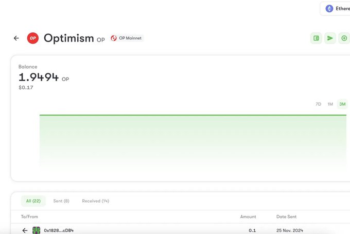 A crypto wallet dashboard shows an Optimism (OP) balance of 1.9494 OP ($0.17) on the Ethereum network, with a flat green 3-month chart.