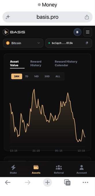 The image shows the basis.pro app's Assets tab displaying a Bitcoin ($BTC) portfolio chart for the address bc1qch...81sk, tracking asset value, reward history, and a 24H performance graph over time. It visually represents the post's point about simply checking the app to monitor how the $BASIS stake and DRR (Daily Reward Rate) are performing.