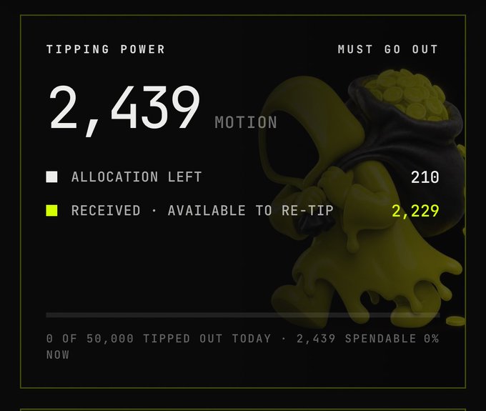 A dark-themed dashboard showing "TIPPING POWER" of 2,439 MOTION, with 210 allocation left and 2,229 received and available to re-tip, alongside an illustration of a figure with a bag of gold coins. Text at bottom notes "0 OF 50,000 TIPPED OUT TODAY".