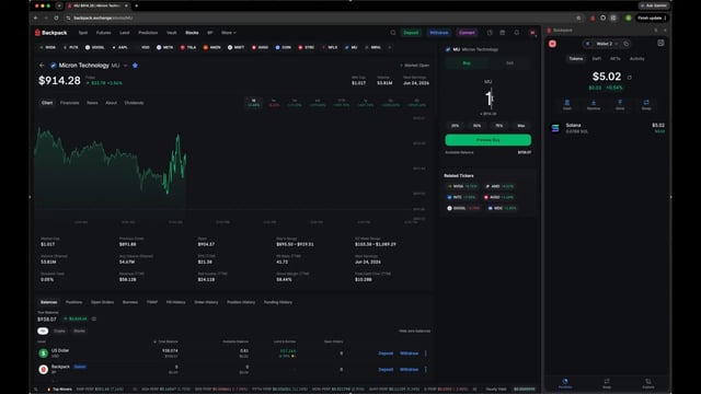The image shows a desktop computer screen displaying a stock trading dashboard from the online marketplace Binance, with various stock indicators and a chart of the Bitcoin token on the rise. The text "Backpack Securities" suggests that this is an educational tool aimed at beginners learning about the basics of cryptocurrency trading in a safe environment. The focus is on understanding the concept of tokenized stocks and analyzing their performance.