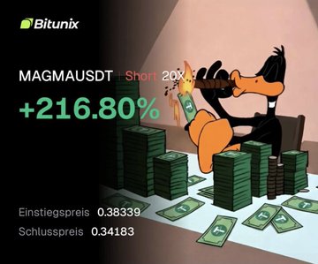 A promotional graphic from Bitunix showing 'MAGMAUSDT Short 20X' with a +216.80% return, featuring a cartoon duck sitting on stacks of money, alongside an entry price of 0.38339 and exit price of 0.34183.