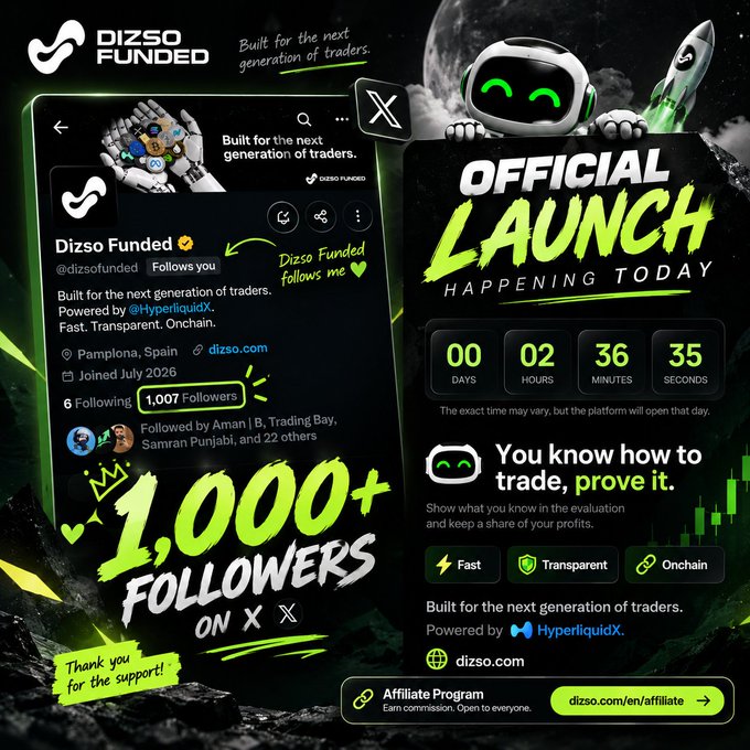 A promotional graphic for Dizso Funded, celebrating 1,000+ followers on X, featuring a profile screenshot and an 'OFFICIAL LAUNCH HAPPENING TODAY' countdown timer with a mascot robot.
