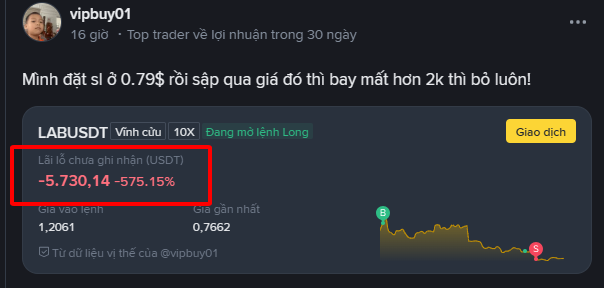 A trading post in Vietnamese by user "vipbuy01" showing a LABUSDT perpetual long position with unrealized P&L of -$5,730.14 (-575.15%) highlighted in red, with a note about hitting stop loss at 0.79%.