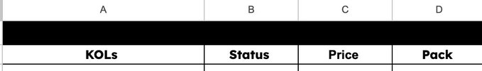 The image shows a spreadsheet table with column headers labeled "A," "B," "C," and "D," where the visible row entries are "KOLs," "Status," "Price," and "Pack." A redacted black bar obscures any personal data. The accompanying post asks about the best traders, suggesting the table likely contains a list of key opinion leaders (KOLs) being evaluated based on their status, pricing, and pack/bundle offerings.