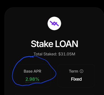 The image shows a "Stake LOAN" interface with a Total Staked amount of $31.05M and a Base APR of 2.98% (circled in blue), alongside a "Fixed" Term option, illustrating the effortless staking process promoted in the post as part of "new age banking" without paperwork via @LOAN_Protocol.