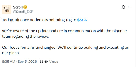 Scroll (@Scroll_ZKP) announces that Binance has added a Monitoring Tag to $SCR, and the team is in communication with Binance regarding the review while continuing to execute on their plans, as shown in the official 33.6K-view tweet posted at 8:35 AM on Sep 5, 2026.
