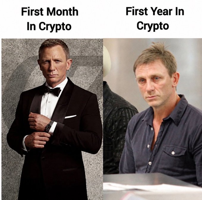 Two-panel meme contrasting Daniel Craig as James Bond ('First Month In Crypto') looking sharp in a tuxedo versus a disheveled appearance ('First Year In Crypto').