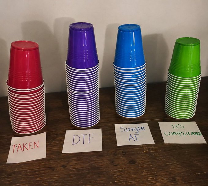Four stacks of colored plastic cups (red, purple, blue, green) sit on a wooden surface, each labeled with a card reading 'TAKEN,' 'DTF,' 'Single AF,' and 'It's COMPLICATED.'