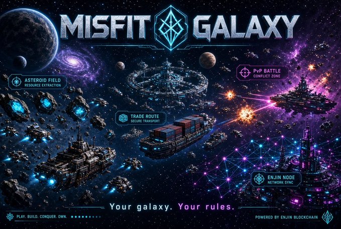 Promotional graphic for 'MISFIT GALAXY', a space-themed game featuring elements like 'ASTEROID FIELD', 'TRADE ROUTE', 'PvP BATTLE', and 'ENJIN NODE', with the tagline 'Your galaxy. Your rules.' and 'POWERED BY ENJIN BLOCKCHAIN'.