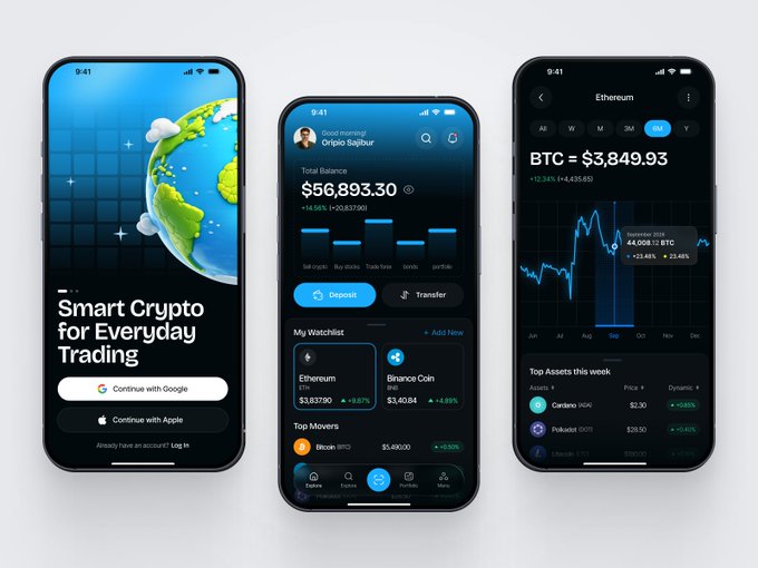 Three smartphone screens displaying a crypto trading app with the tagline 'Smart Crypto for Everyday Trading,' showing Ethereum and Bitcoin prices.