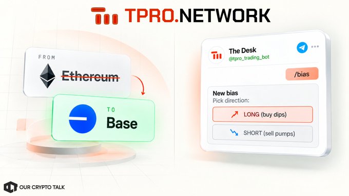 A promotional graphic for 'TPRO.NETWORK' showing Ethereum being converted to Base, alongside a Telegram bot interface called 'The Desk' (@tpro_trading_bot) for setting 'New bias' to LONG or SHORT.